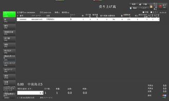 日語(yǔ)版商超多國(guó)語(yǔ)言超市進(jìn)銷(xiāo)存收銀軟件系統(tǒng)開(kāi)發(fā)